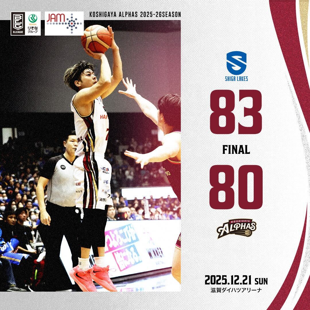 【試合レポート】りそなグループ B.LEAGUE 2025-26 SEASON 第15節 GAME2 2025年12月21日(日) vs.滋賀レイクス〔AWAY GAME〕                          　