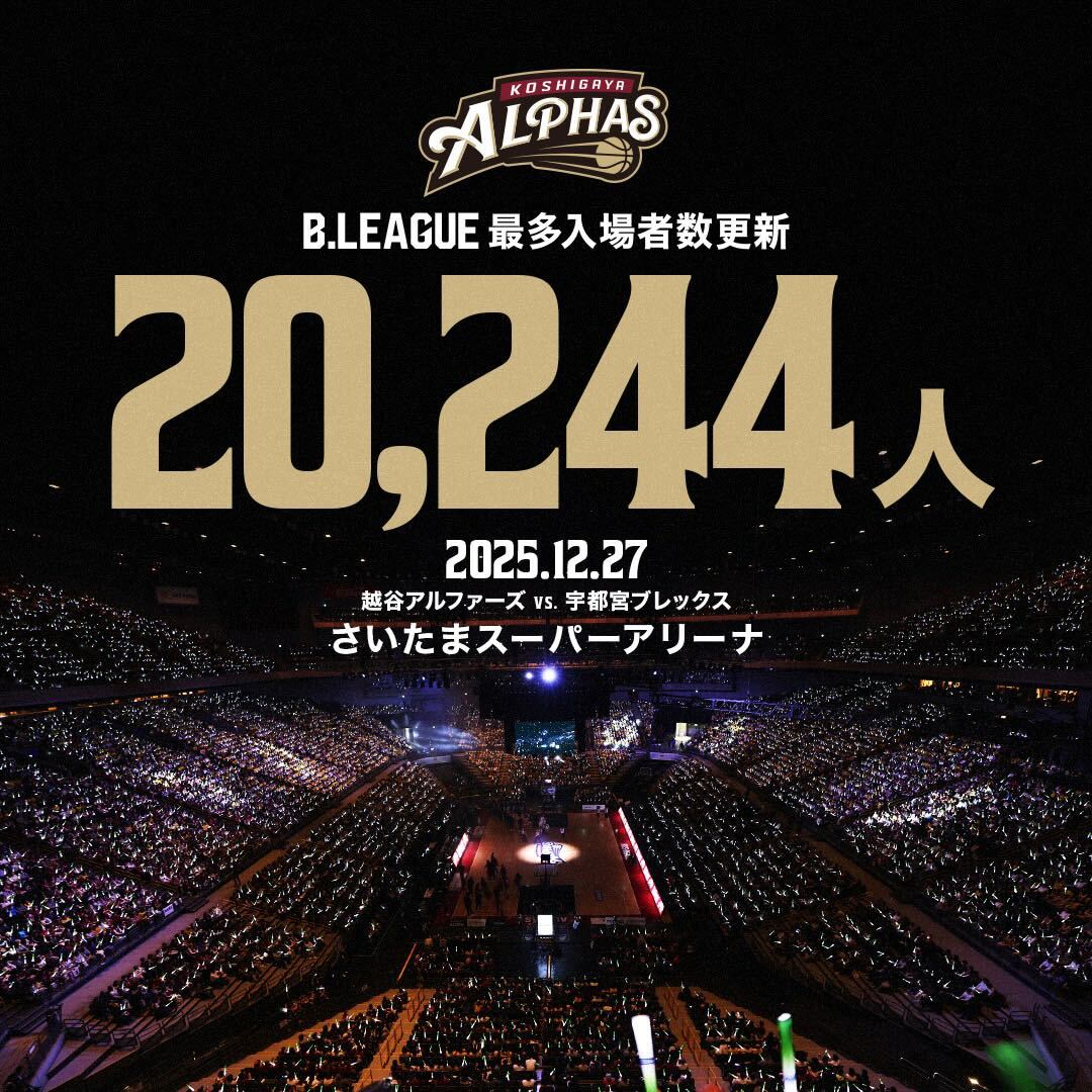 B.LEAGUE 最多入場者数更新のお知らせ                          　