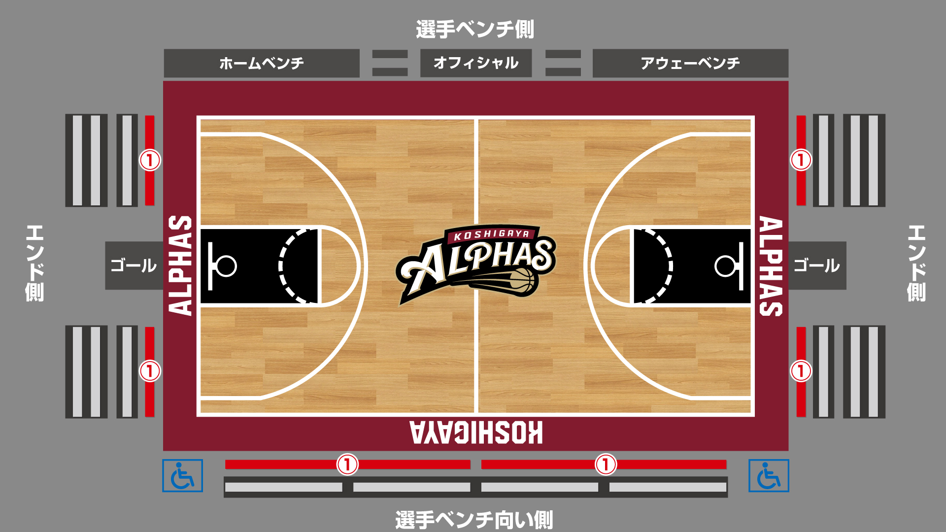 コートサイド / エンド 1列目