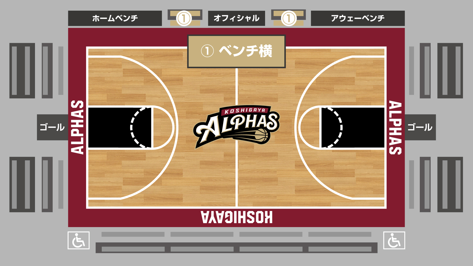 ベンチ横