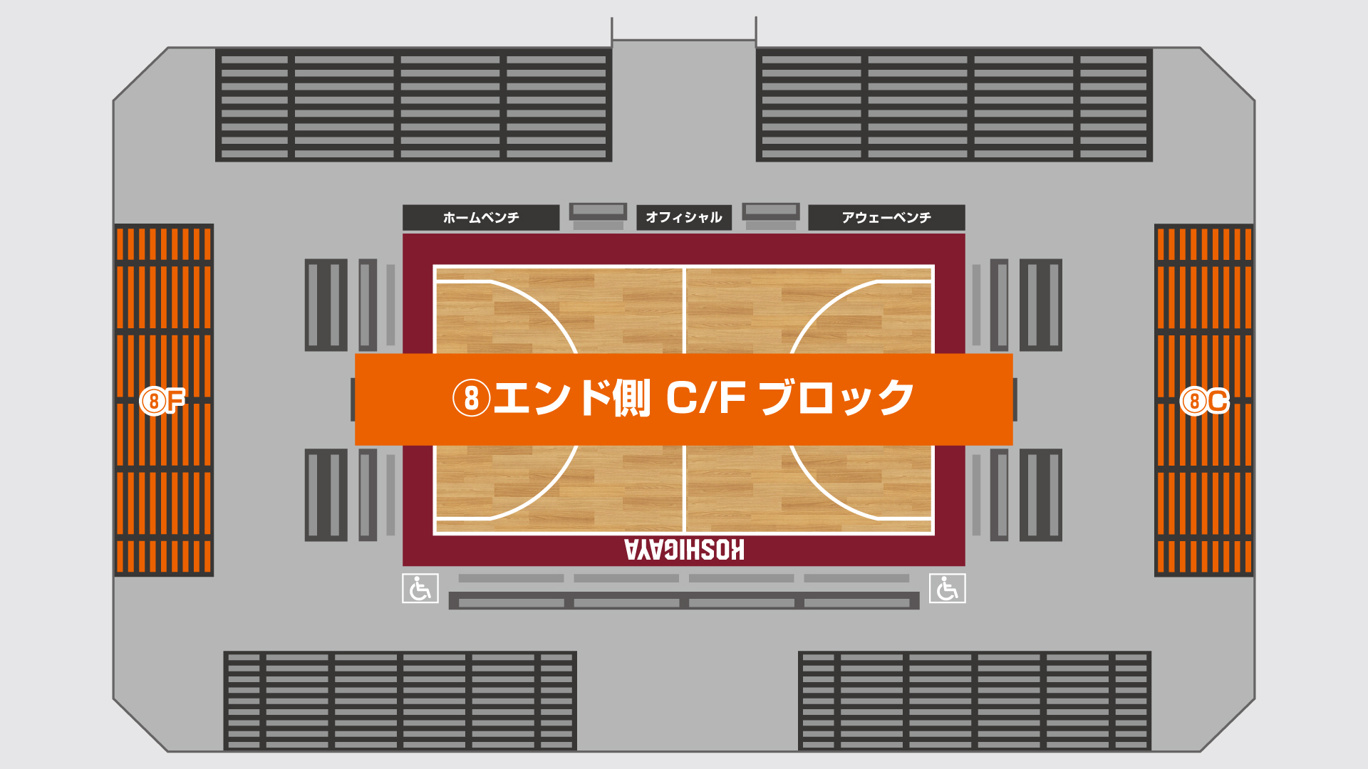 エンド側