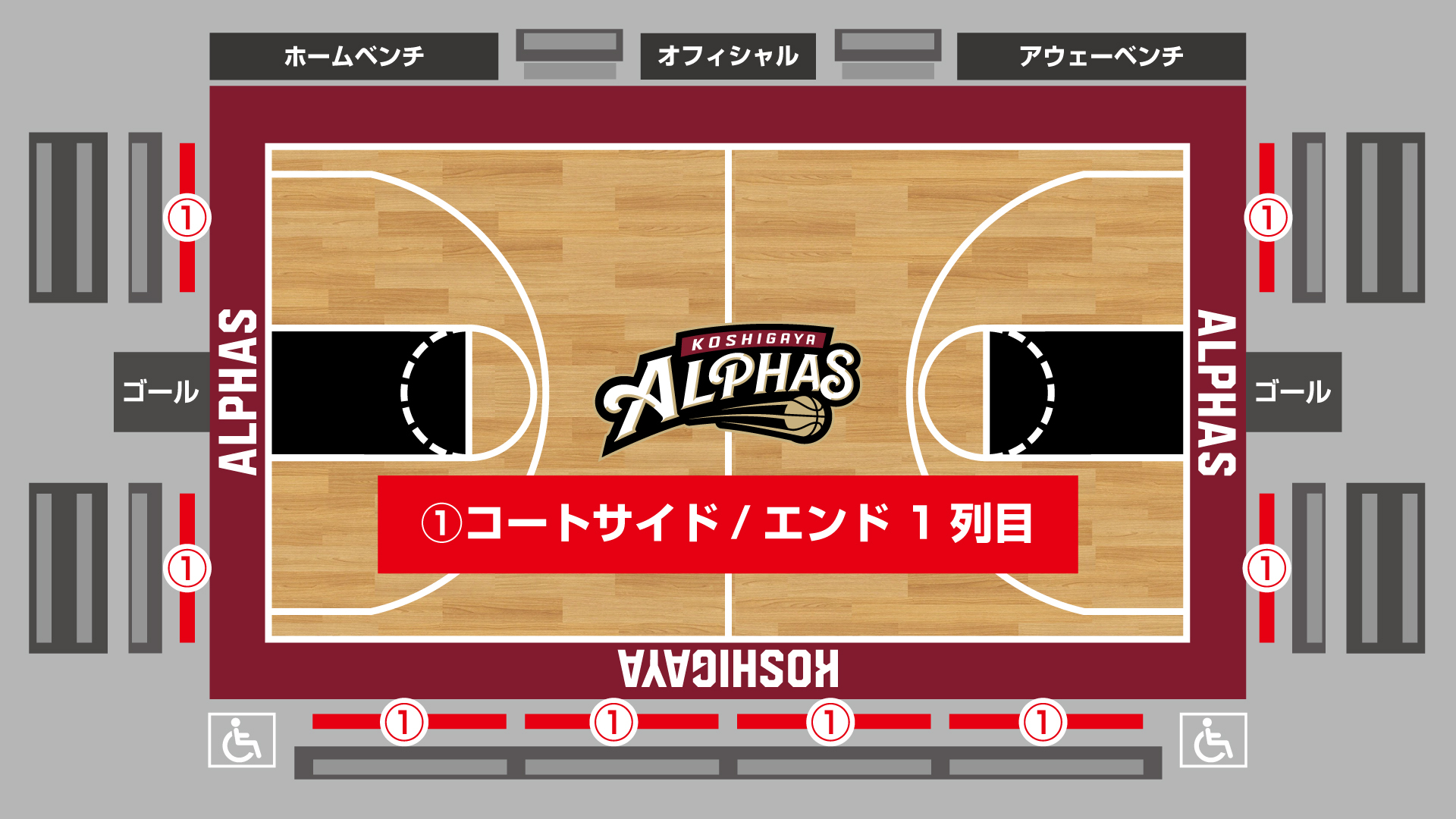 コートサイド / エンド 1列目