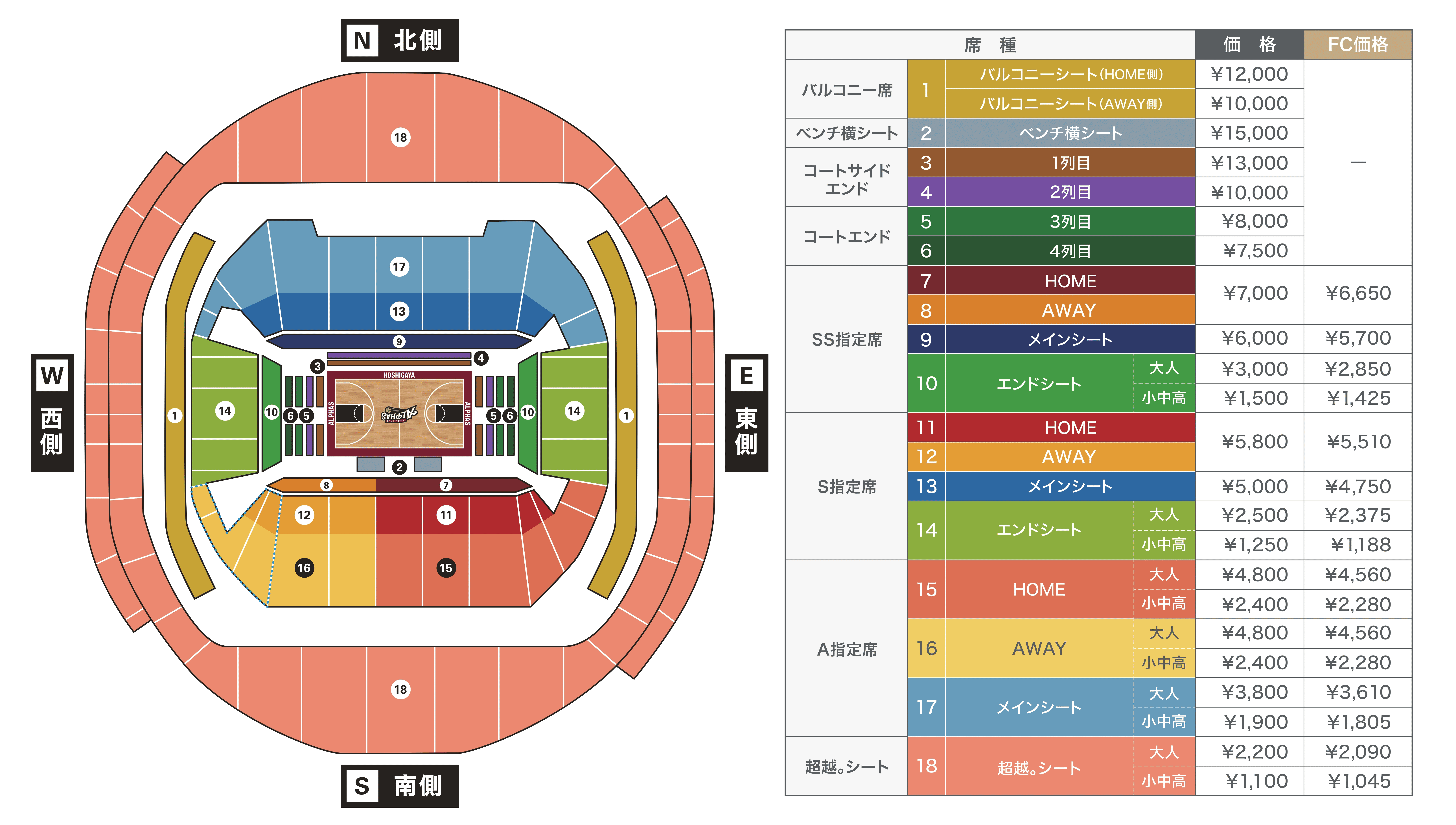 座席図 / チケット価格